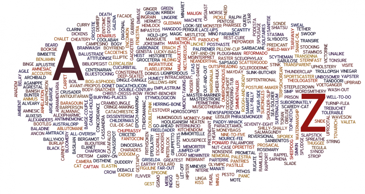 user centered keyword research User centered Keyword research