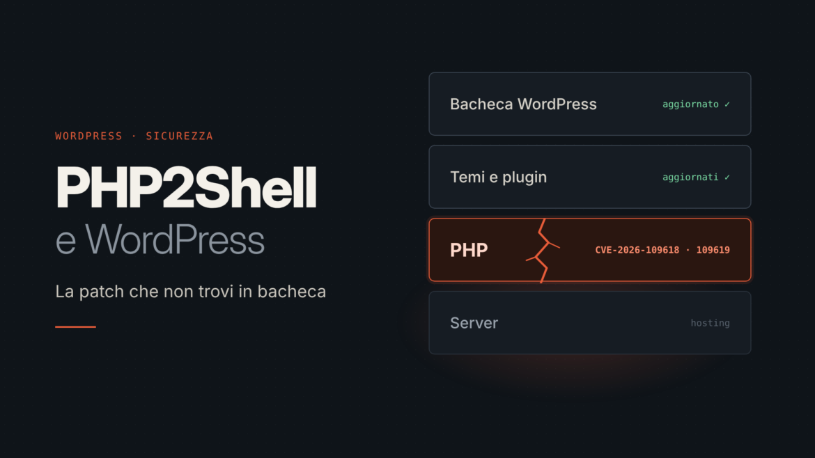 php2shell wordpress